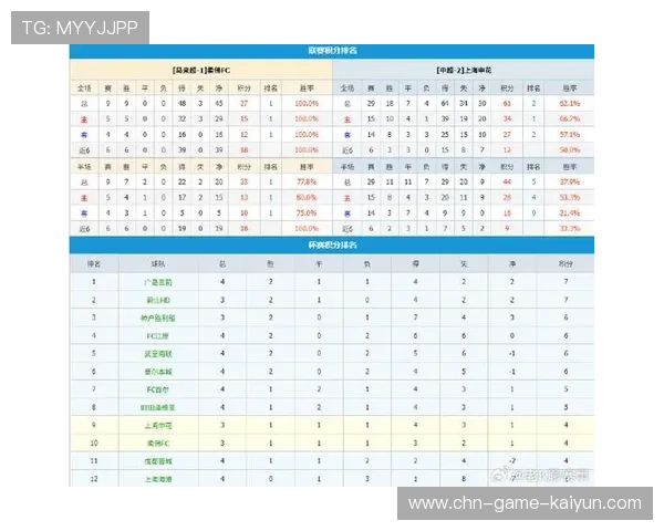 柔佛新山主场强势击败上海申花，申花难觅胜机，怎么取消建设银行的账户管理费